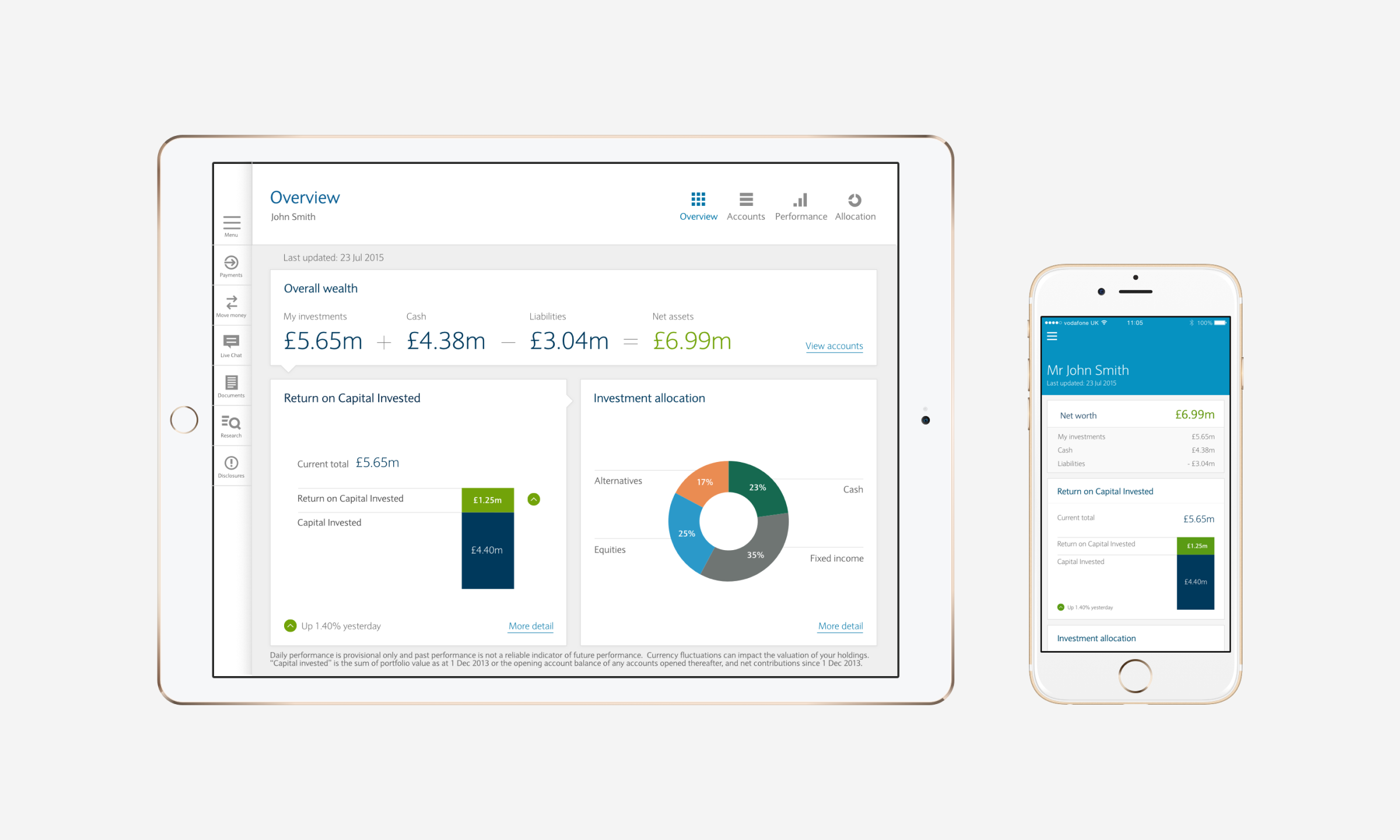 Design process, wireframes, and solution development 3