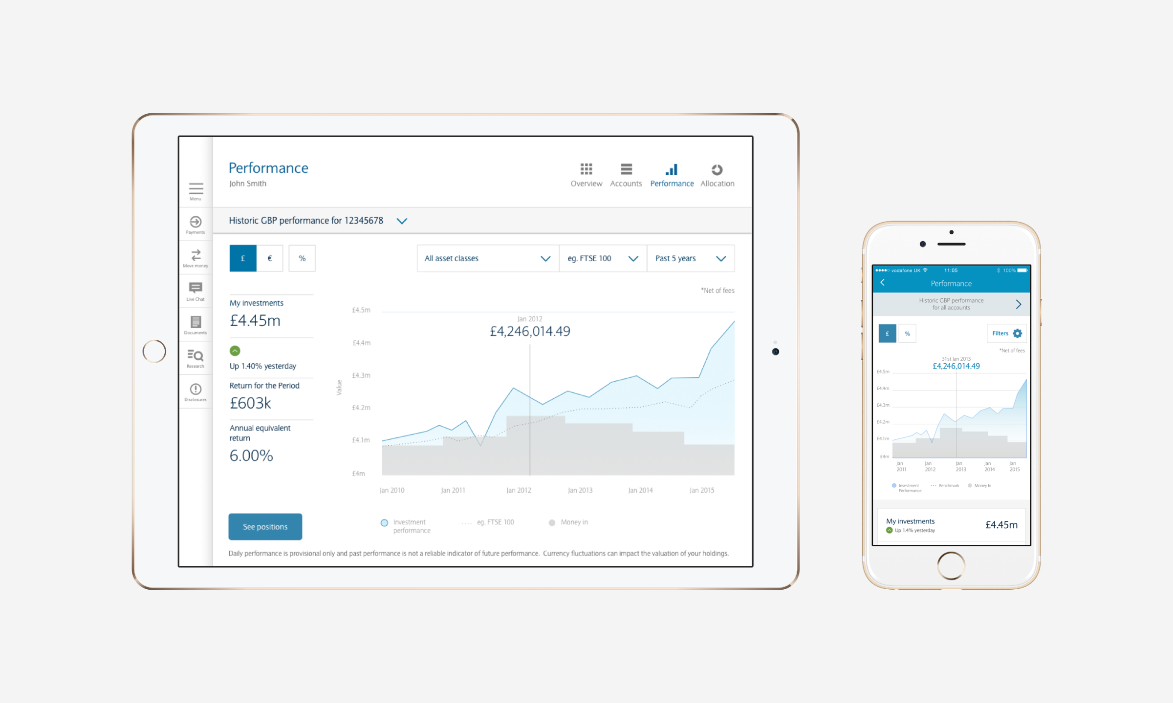 Design process, wireframes, and solution development 4